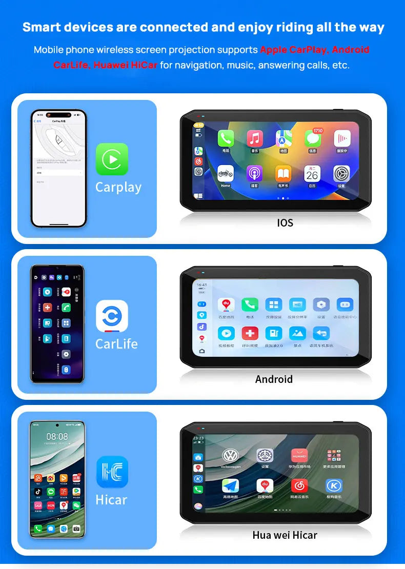 CarPlay Moto 6.25" Karadar T7 - Cámara HD, TPMS y Detección Punto Ciego